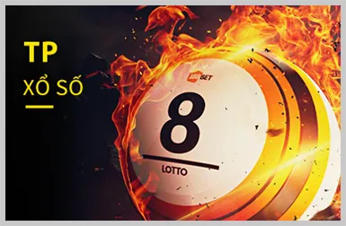 Bảo Mật Tuyệt Đối ibet188