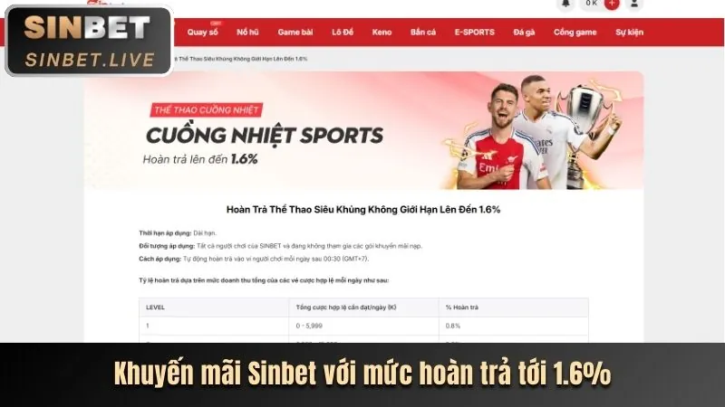 Hướng dẫn cá cược thể thao ibet188
